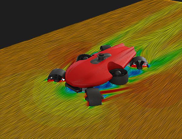 Computational Fluid Dynamics - Cfd